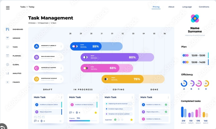 TaskFlow
